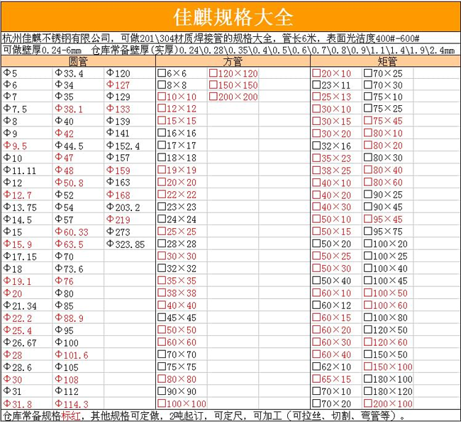 不锈钢方管规格表